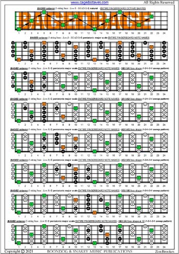 BAGED octaves C pentatonic major scale box shapes (13131 sweep patterns) : entire fretboard notes